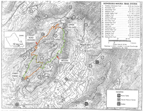 3t-2017course2