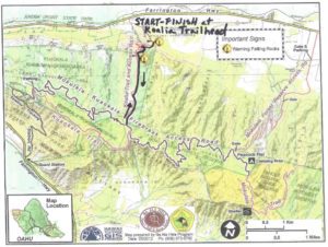 Course map