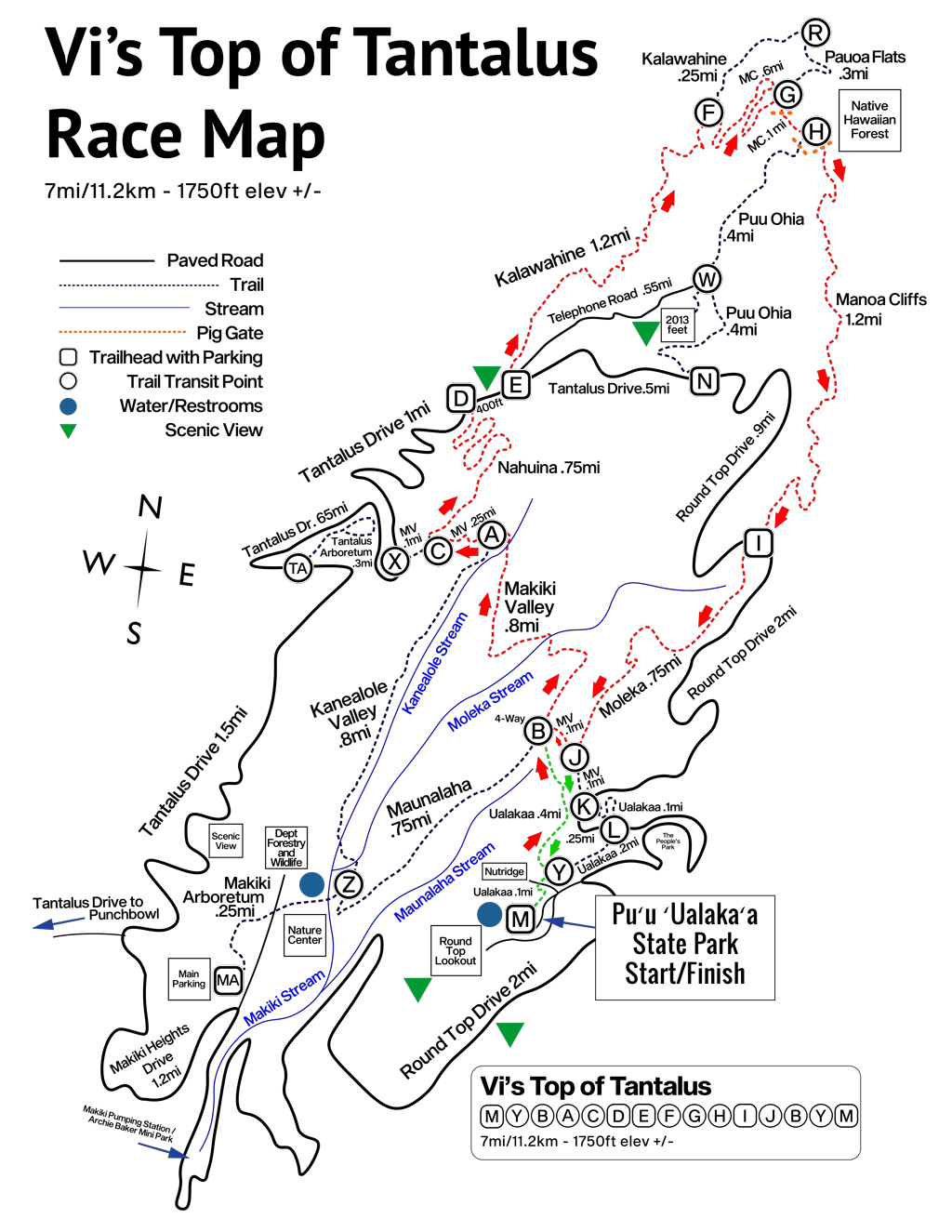 Vi's Top Of Tantalus Race Day Instructions 